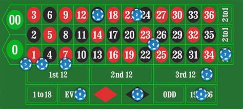 gewinn roulette zahl.